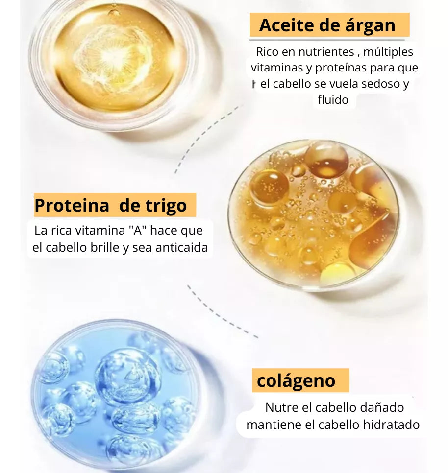 SUPER PROMOCIÓN 4 X 1 Karseell Collagen Hair Mask